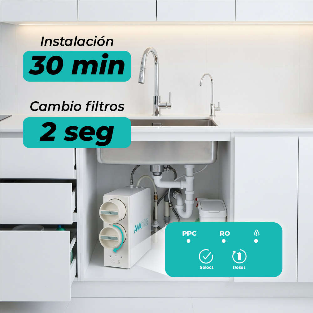 Sistema de ósmosis inversa de flujo rápido de 600 GPD
