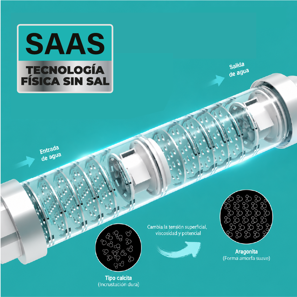 Descalcificador de agua sin sal