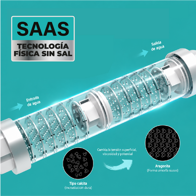 Descalcificador de agua sin sal