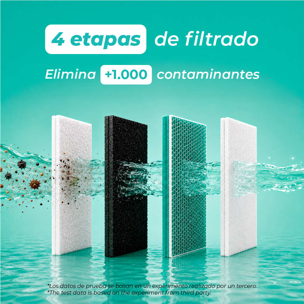 Sistema de ósmosis inversa de flujo rápido de 600 GPD