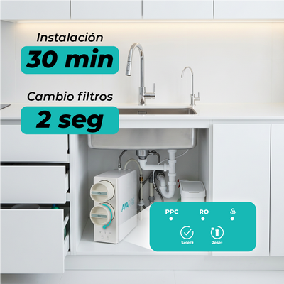 Sistema de ósmosis inversa de flujo rápido de 600 GPD